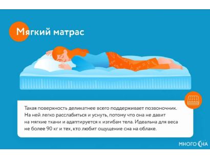 Матрас evita relax h3