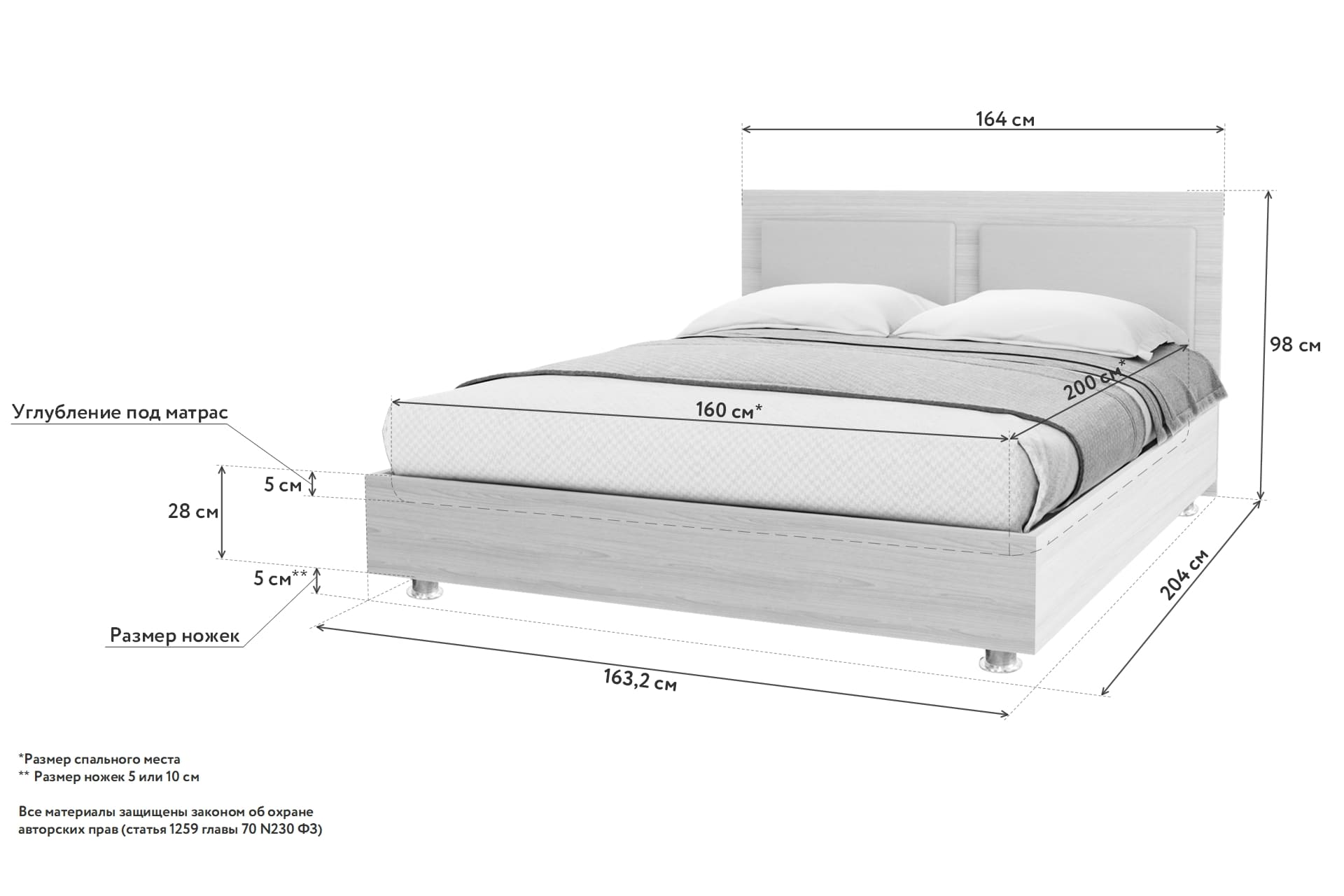 ширина 2 х спальной кровати стандарт