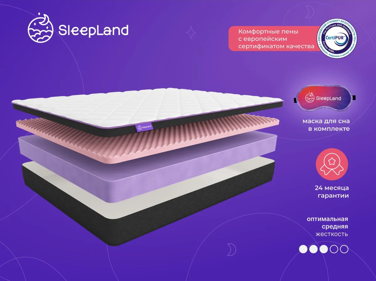 Беспружинный матрас из высокоплотной пены с массажной поверхностью  SleepLand Perfect – купить в Санкт-Петербурге, цены в интернет-магазине  «МногоСна»