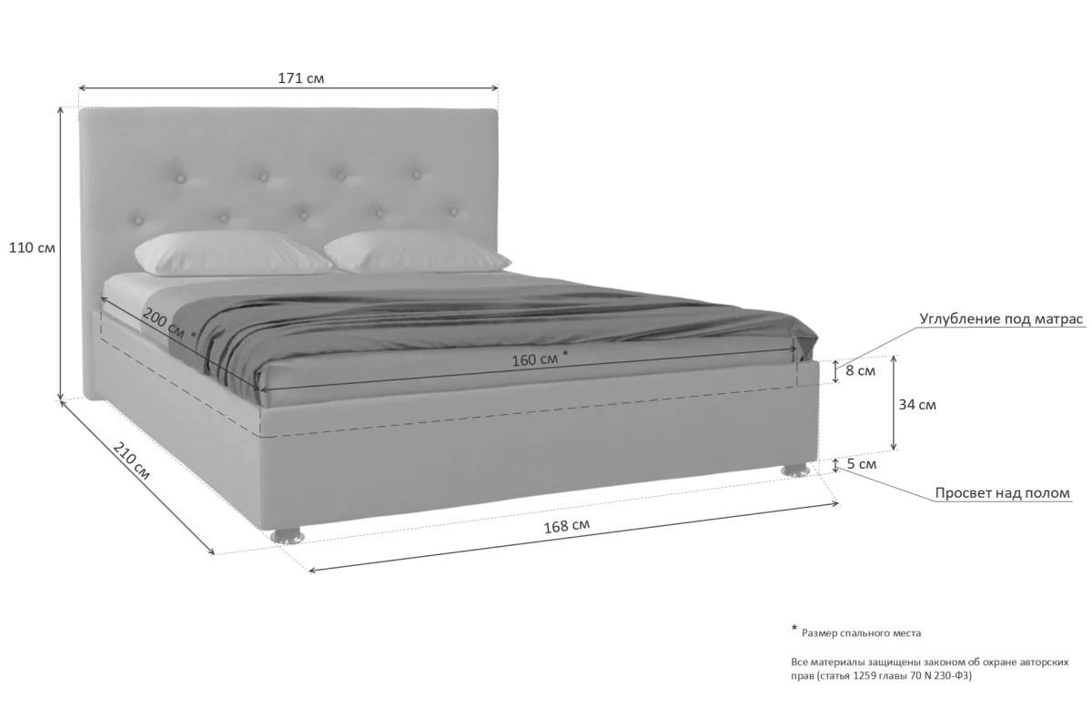 Средняя высота кровати с матрасом от пола