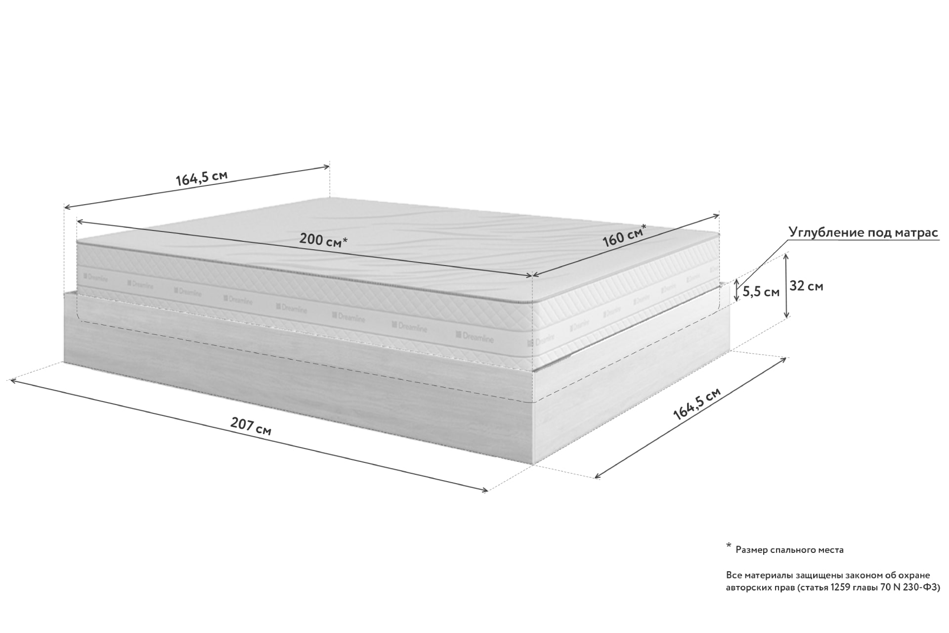 высота матраса стандарт для кровати 200 на 200