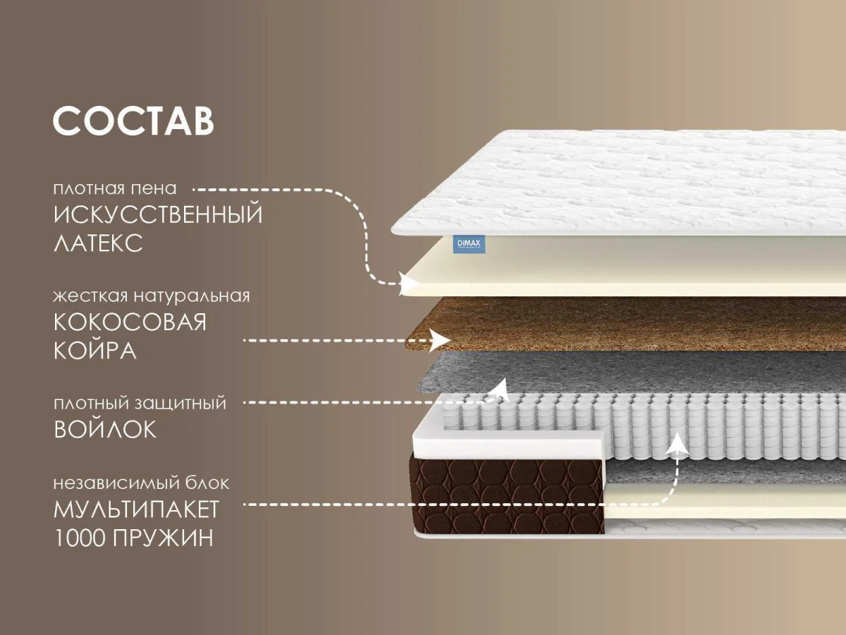 Матрас dimax мега лайт базис