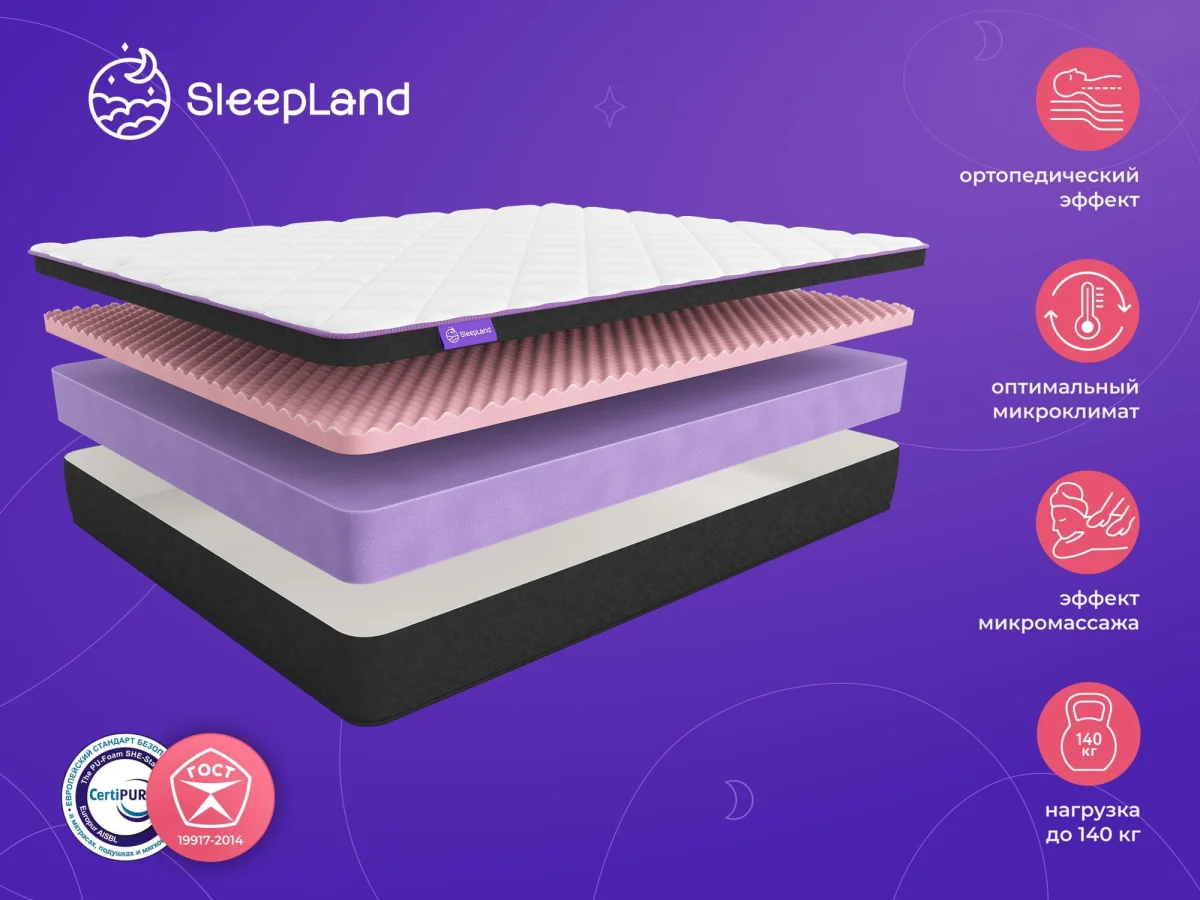 Беспружинный матрас из высокоплотной пены с массажной поверхностью  SleepLand Perfect – купить в Санкт-Петербурге, цены в интернет-магазине  «МногоСна»