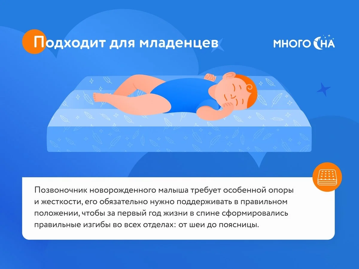 Детский матрас Sleeptek Surprise FoamCocos – купить в Санкт-Петербурге,  цены в интернет-магазине «МногоСна»