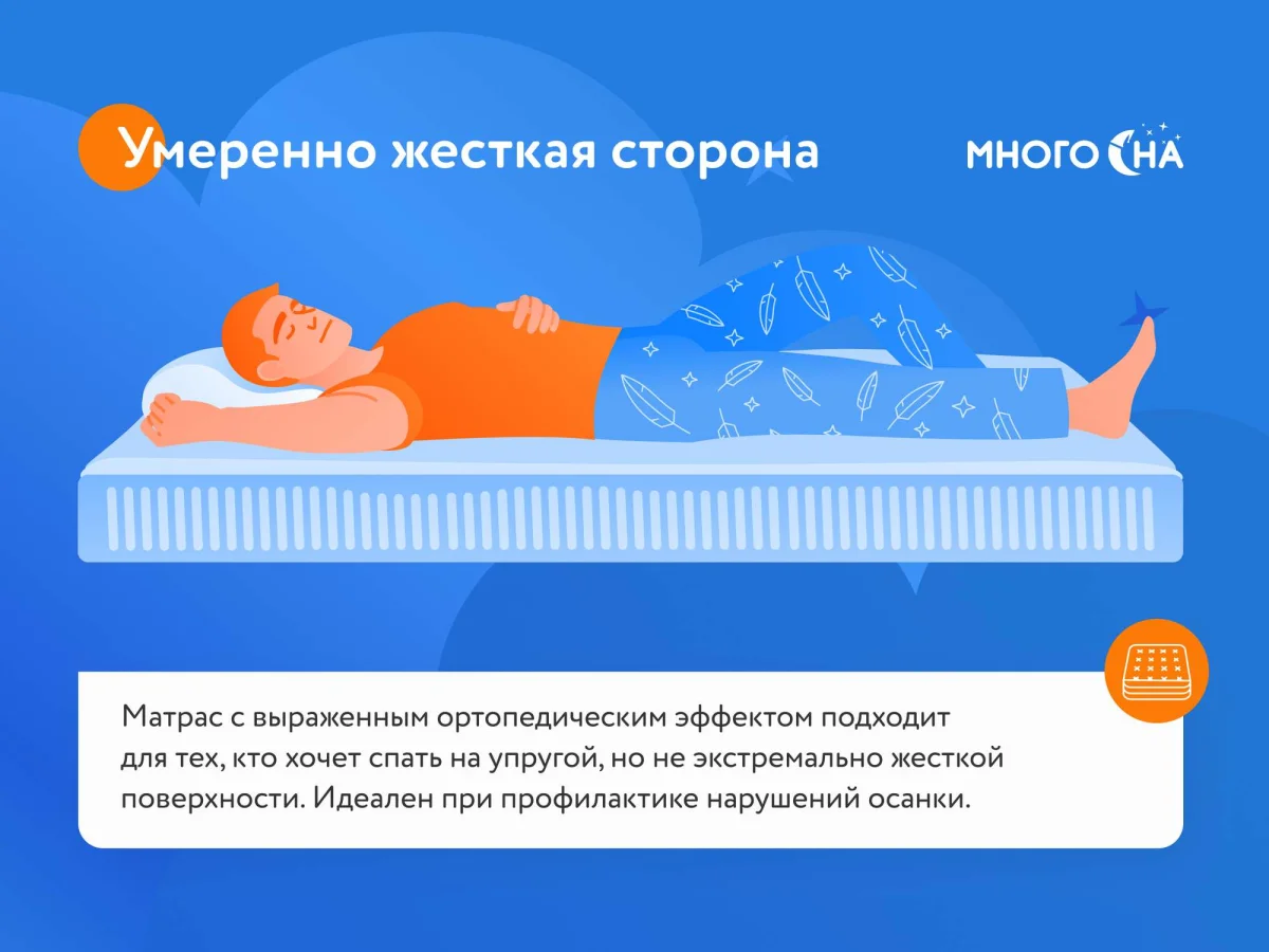 Матрас Promtex Future Sky Relax – купить в Санкт-Петербурге, цены в  интернет-магазине «МногоСна»