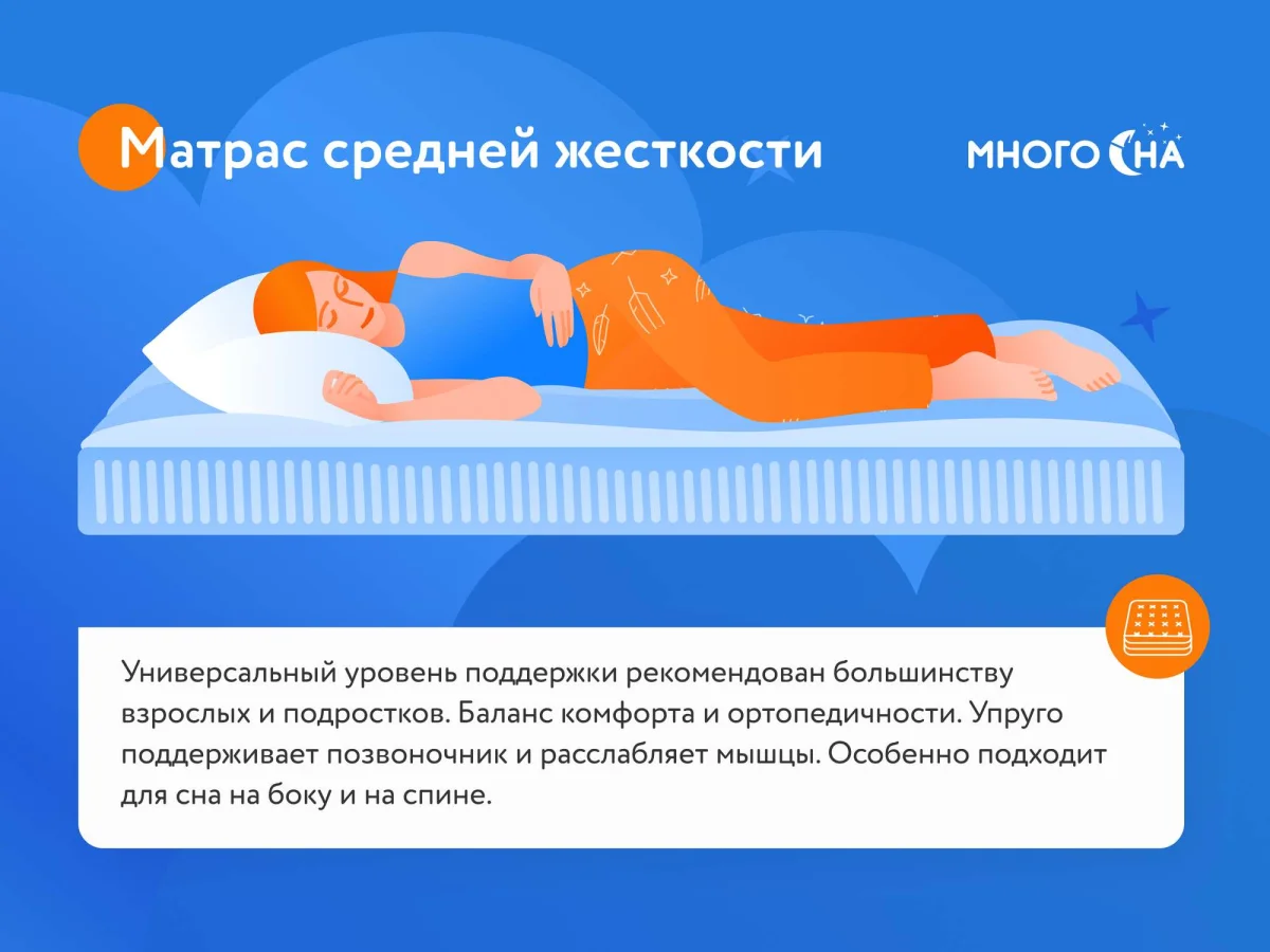 Футон Mr.Mattress Kishi – купить в Санкт-Петербурге, цены в  интернет-магазине «МногоСна»