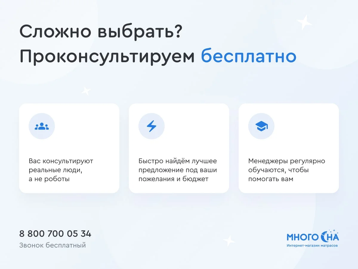 Матрас Nuvola Primo Tempo Promo – купить в Санкт-Петербурге, цены в  интернет-магазине «МногоСна»