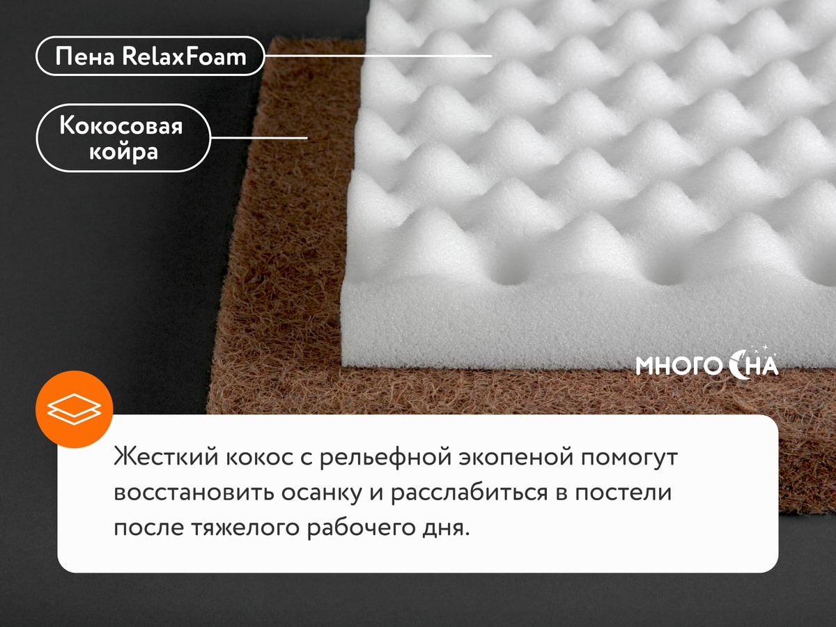 Матрас Дримлайн Mix Foam Smart Zone. Массажная пена в матрасе что это. Пена для матраса. Матрас Lux massage.