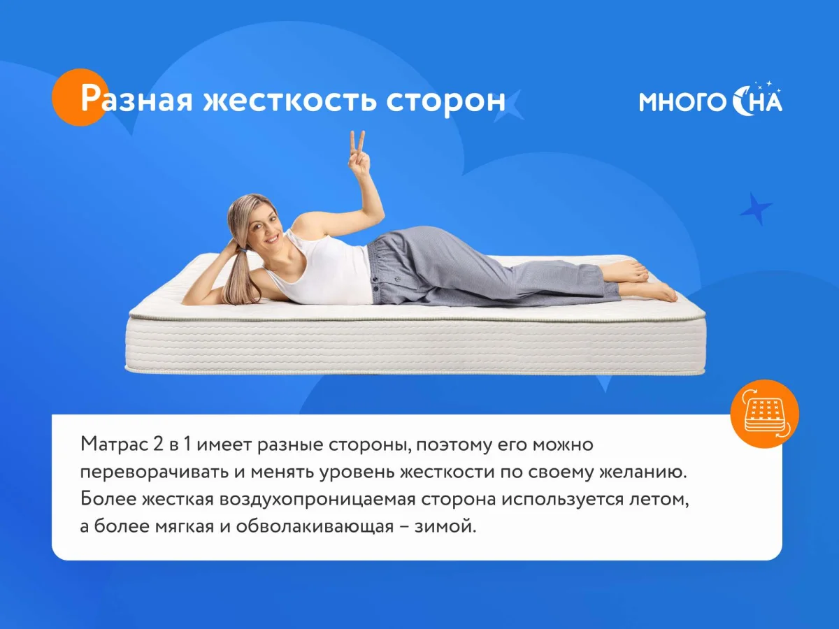 Матрас Promtex Future Sky Relax – купить в Санкт-Петербурге, цены в  интернет-магазине «МногоСна»